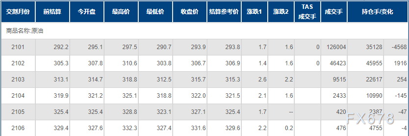 图片点击可在新窗口打开查看